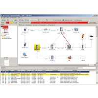 Industrial HiVision, 256 Nodes - Management Software
