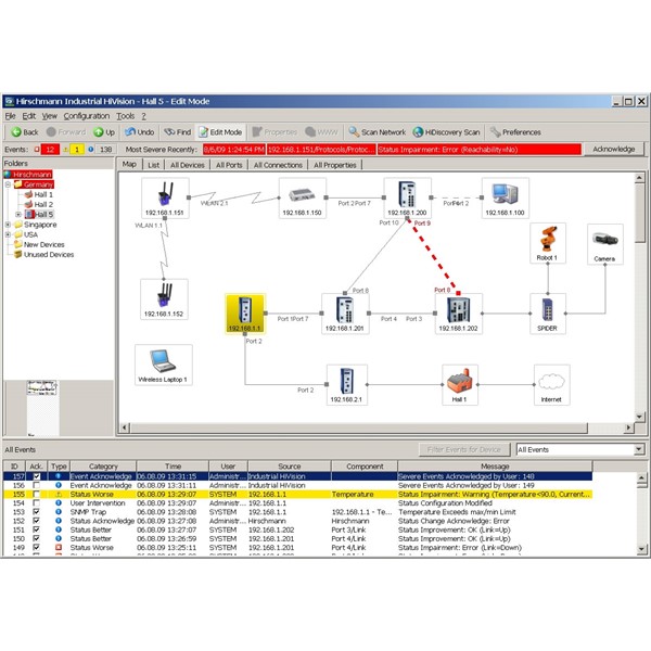 Industrial HiVision, 4096 Nodes - Management Software